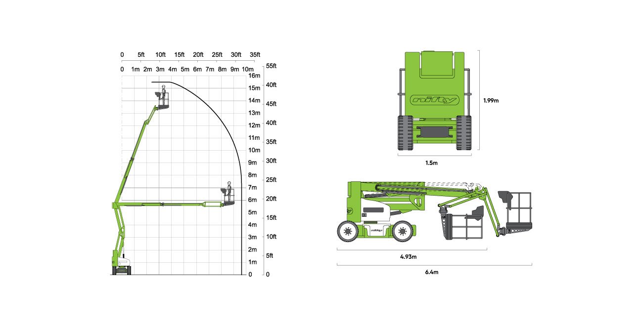 HR15 Working Diagram