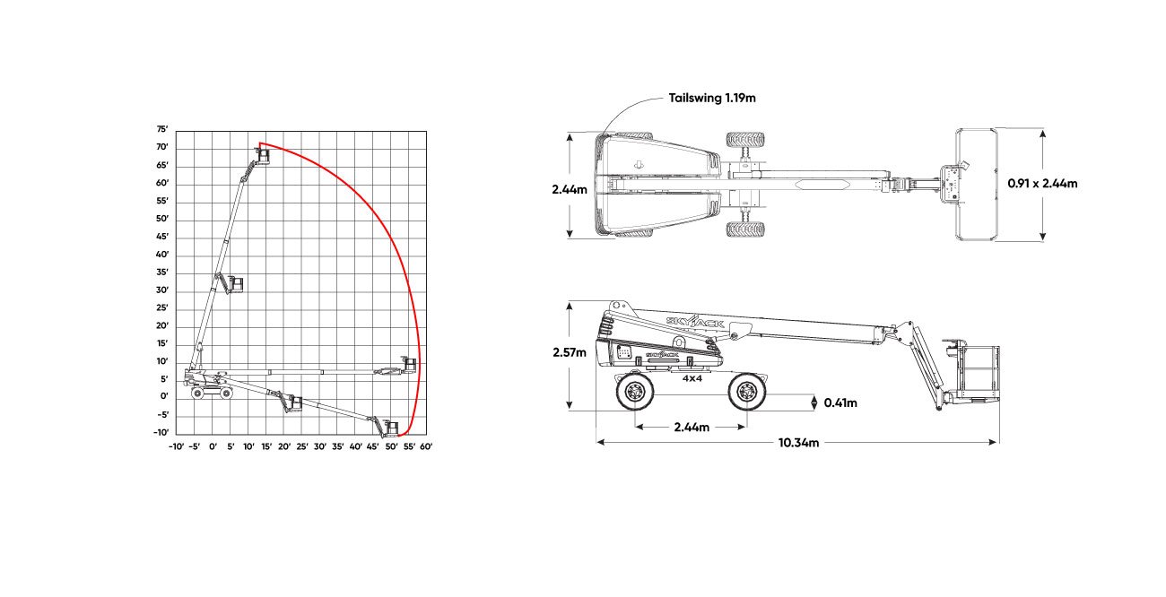 SJ66T Working Diagram