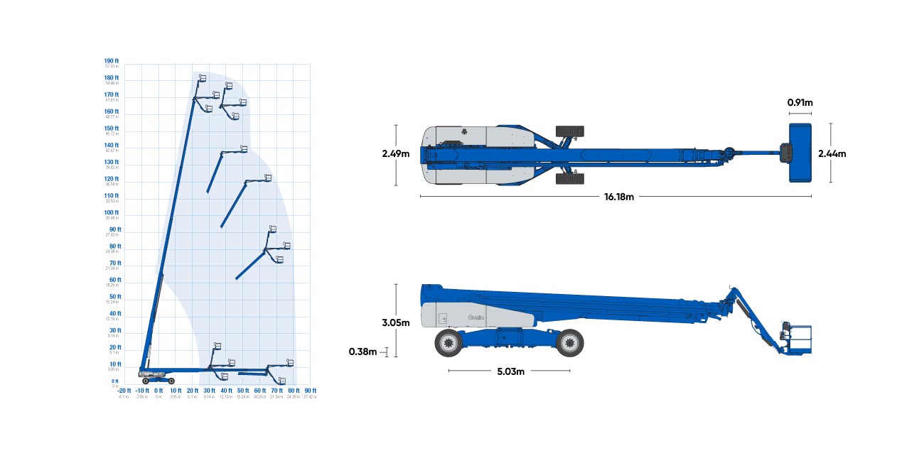 SJ66T Working Diagram
