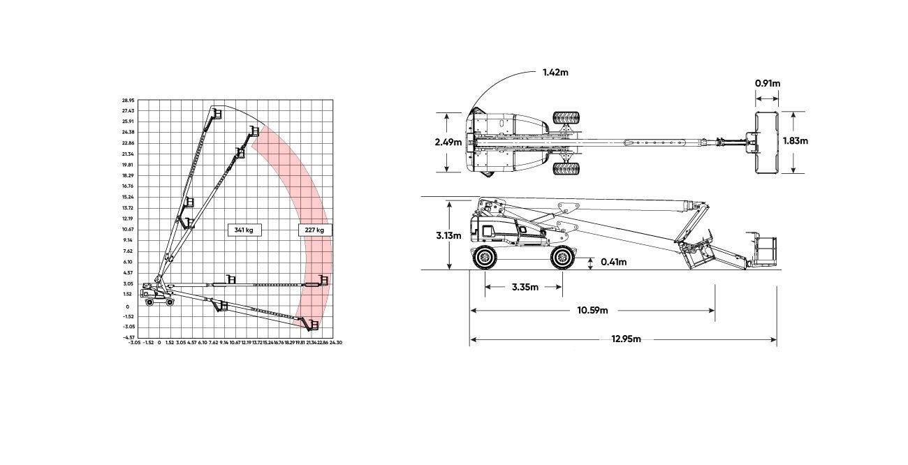 SJ86 Working Diagram