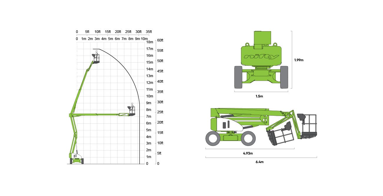 HR17 Working Diagram