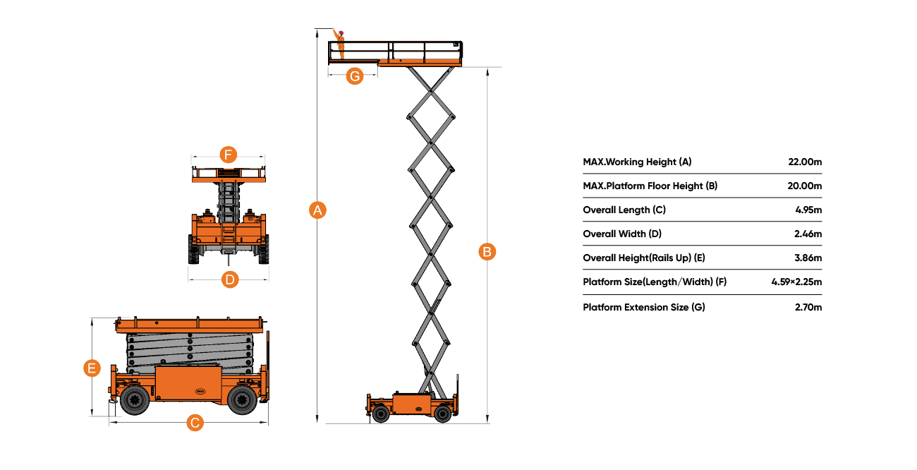 HInowa Working Diargram