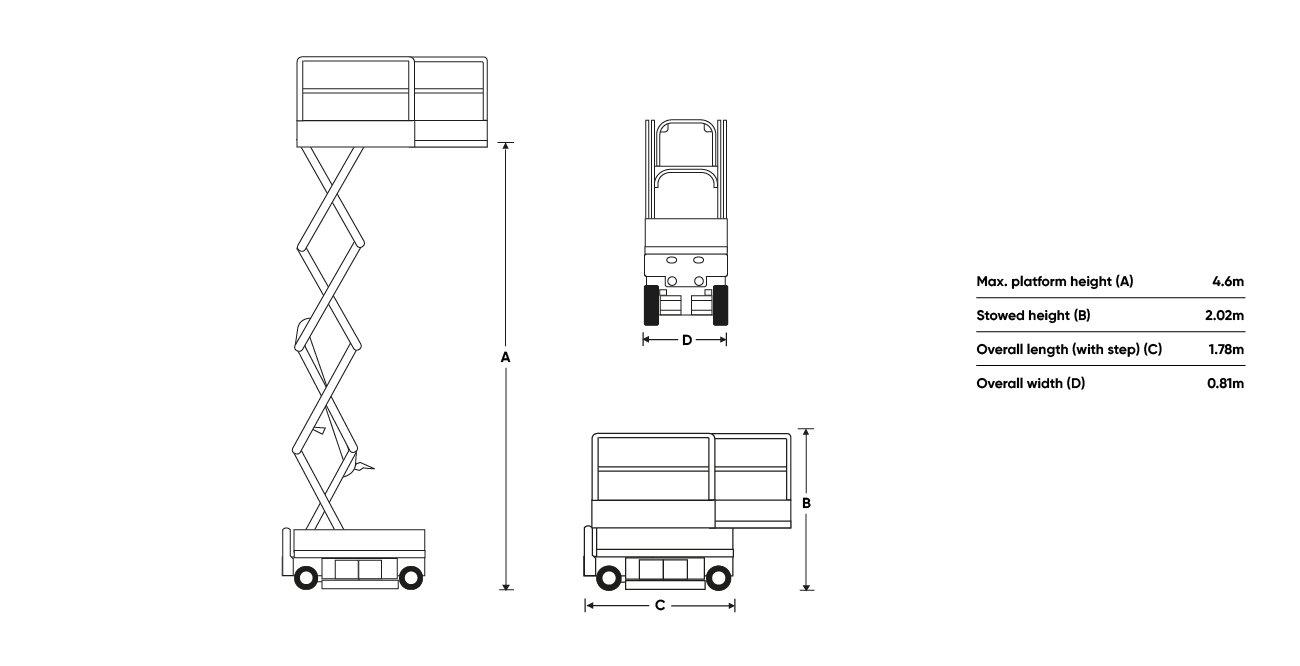 HInowa Working Diargram