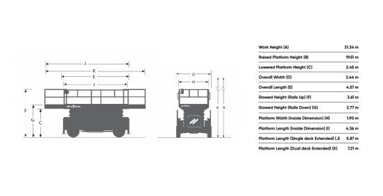 Working Diagram