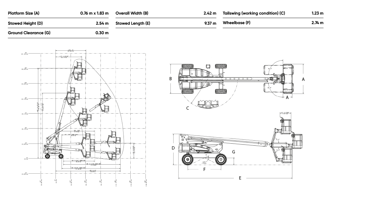 JLG Working Diargram